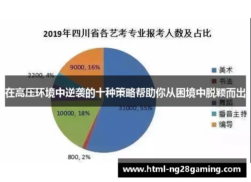 在高压环境中逆袭的十种策略帮助你从困境中脱颖而出