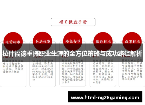 拉什福德重振职业生涯的全方位策略与成功路径解析 拉什福德重振职业生涯的全方位策略与成功路径解析