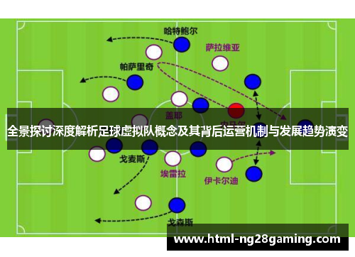 全景探讨深度解析足球虚拟队概念及其背后运营机制与发展趋势演变
