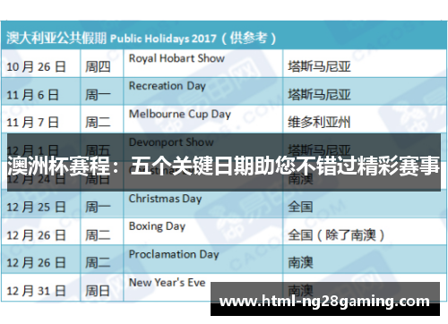 澳洲杯赛程:五个关键日期助您不错过精彩赛事 澳洲杯赛程:五个关键日期助您不错过精彩赛事