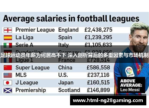 足球运动员年薪为何居高不下 深入剖析背后的多重因素与市场机制 足球运动员年薪为何居高不下 深入剖析背后的多重因素与市场机制