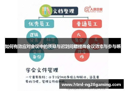 如何有效应对会议中的质疑与迟到问题提高会议效率与参与感