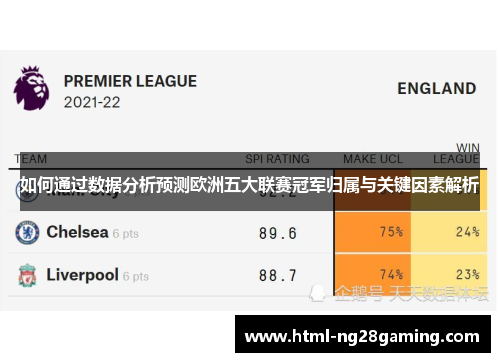 如何通过数据分析预测欧洲五大联赛冠军归属与关键因素解析 如何通过数据分析预测欧洲五大联赛冠军归属与关键因素解析