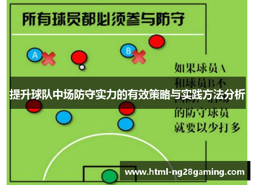 提升球队中场防守实力的有效策略与实践方法分析