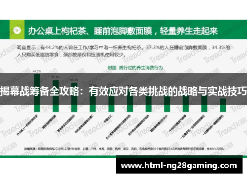 揭幕战筹备全攻略:有效应对各类挑战的战略与实战技巧 揭幕战筹备全攻略:有效应对各类挑战的战略与实战技巧
