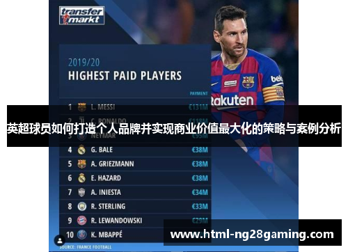 英超球员如何打造个人品牌并实现商业价值最大化的策略与案例分析