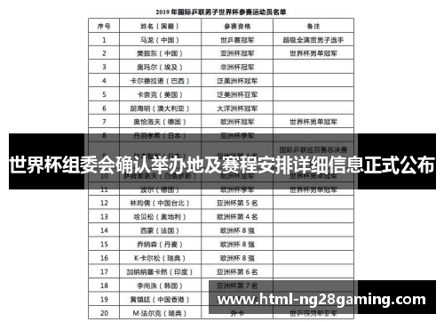 世界杯组委会确认举办地及赛程安排详细信息正式公布 世界杯组委会确认举办地及赛程安排详细信息正式公布