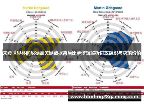 未登世界杯的厄德高关键数据背后比赛逻辑解析进攻组织与决策价值 未登世界杯的厄德高关键数据背后比赛逻辑解析进攻组织与决策价值